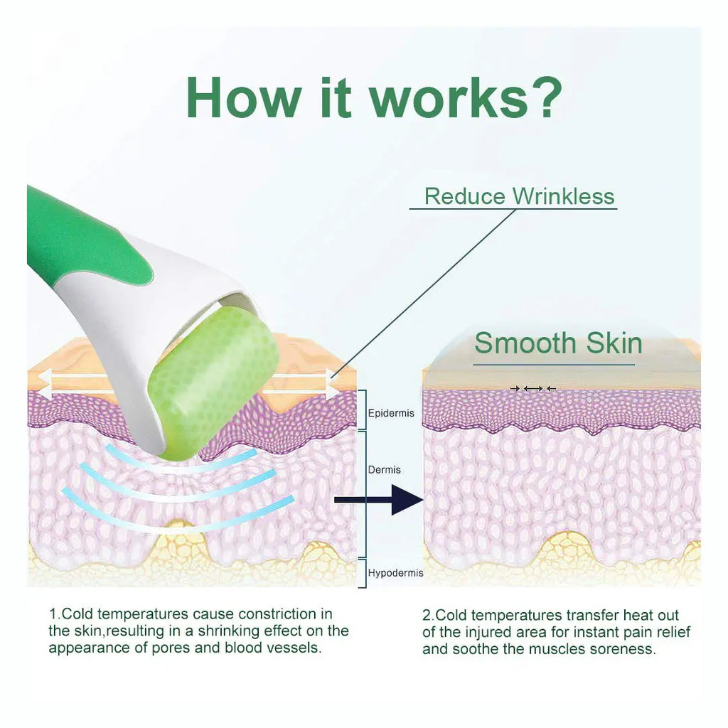 cold gel ice roller for wrinkles and pores