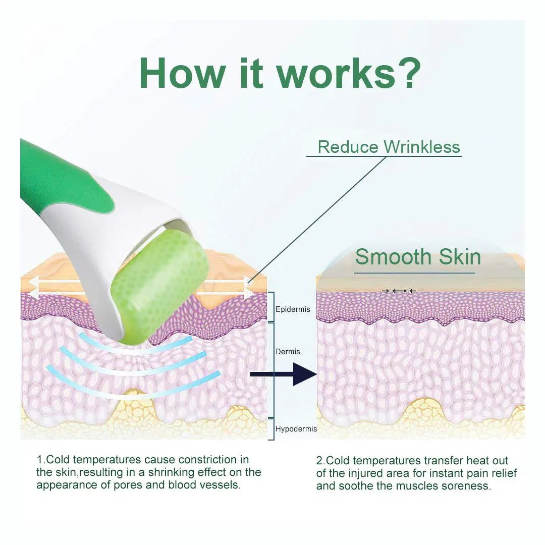 cold gel ice roller for wrinkles and pores