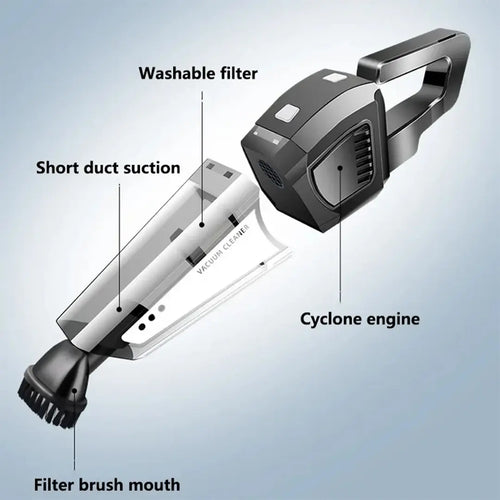 Mini electric vacuum with strong suction for dust and crumbs