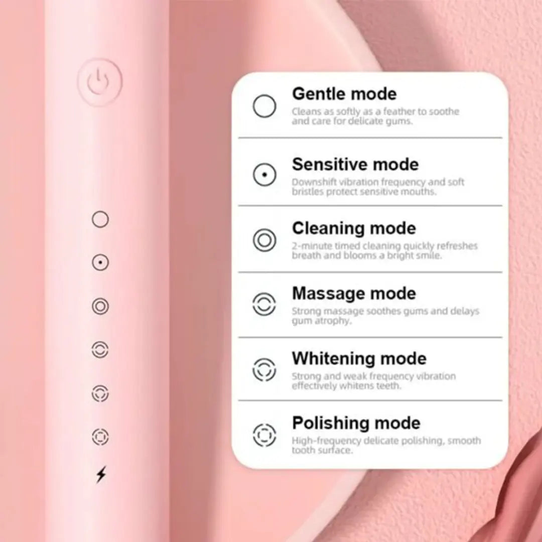 type c charging toothbrush oral care