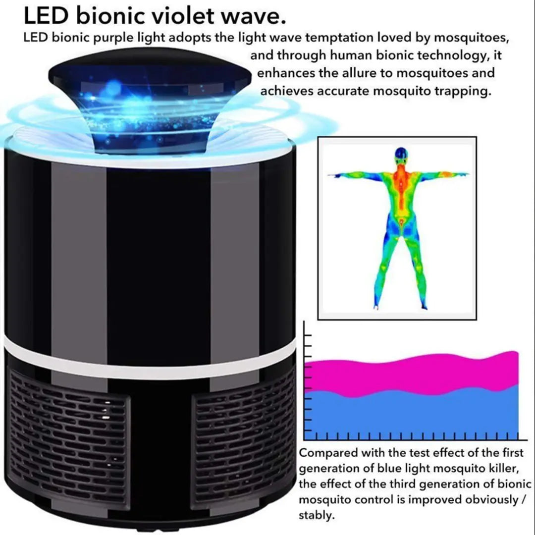Blue Light Mosquito Trap Safe for Home Use